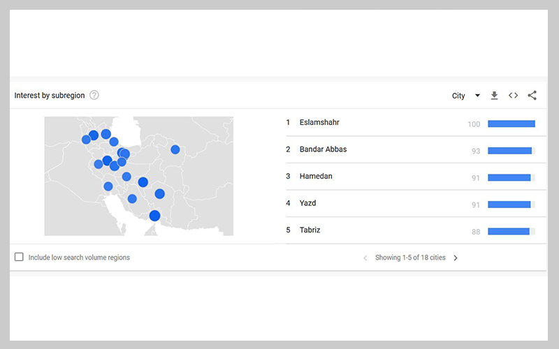 آموزش سرچ کنسول - سرچ کلمات بر اساس شهر
